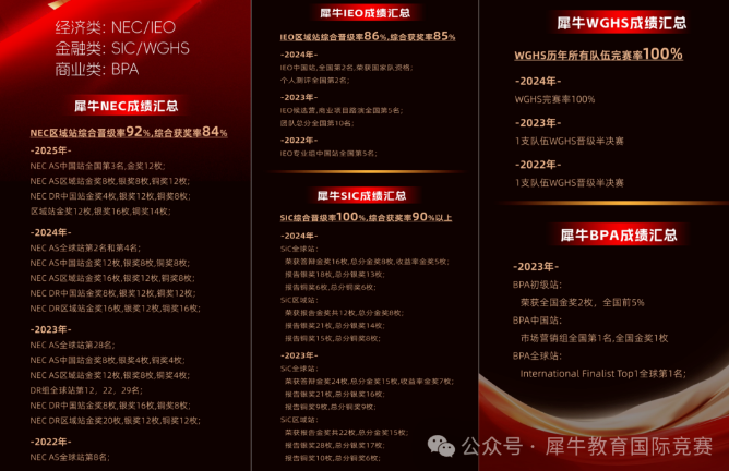 文章内容相关内容配图2