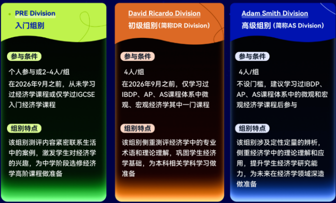 文章内容