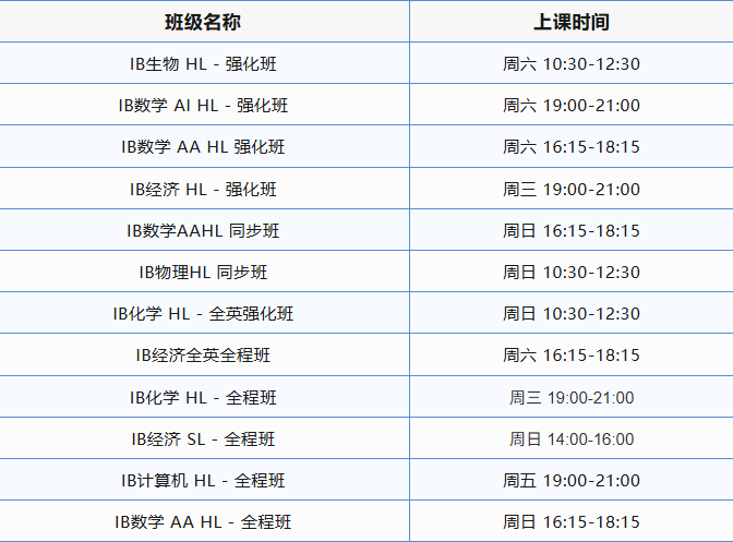 大湾区宝藏IB小班课!香港、广州、深圳线上线下都能学!相关内容配图2