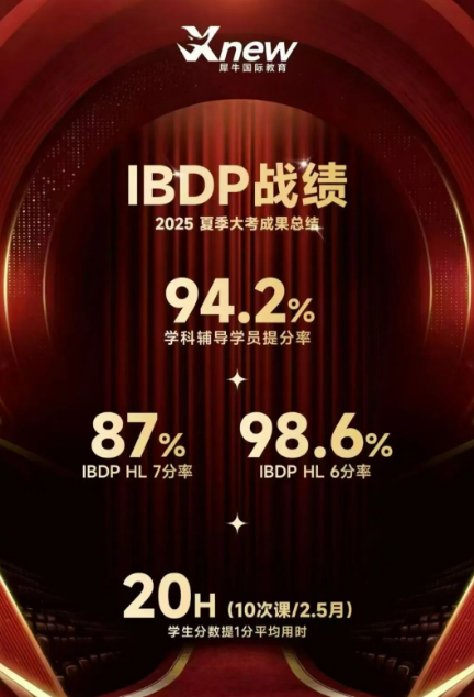 大湾区宝藏IB小班课!香港、广州、深圳线上线下都能学!