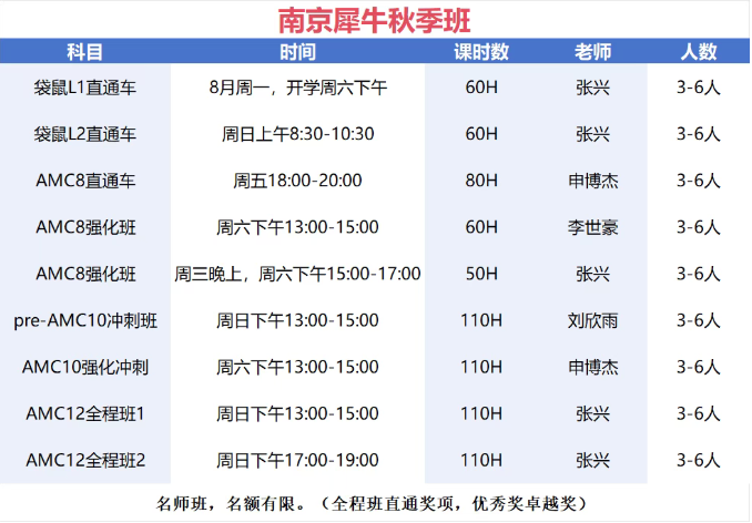 文章内容相关内容配图4