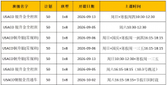 升学加分蓝海赛道USACO12 月开赛!哪些