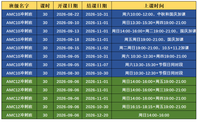 收藏备用杭州AMC10/12去哪里考试?配套冲刺课程抢先占位