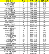 犀牛广州校区!AMC10秋季班招生开启,