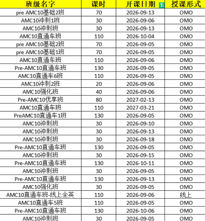 犀牛广州校区!AMC10秋季班招生开启,滚动开班高效冲分!