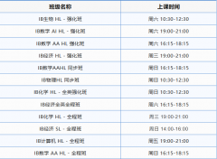 26年上海IB大考成绩公布!上中国际蝉