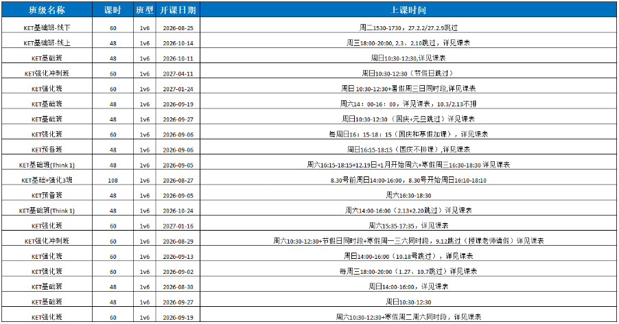 犀牛KET培训班 |秋季课程上线，全国30+校区 KET培训同步开课