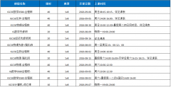 深圳IG培训班| 福田/南山 IG秋季班上线
