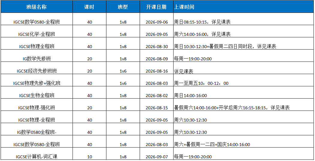 深圳IG培训班| 福田/南山 IG秋季班上线,校内同步提升,稳拿A*