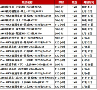 深圳四校八大小升初择校,AMC8竞赛考