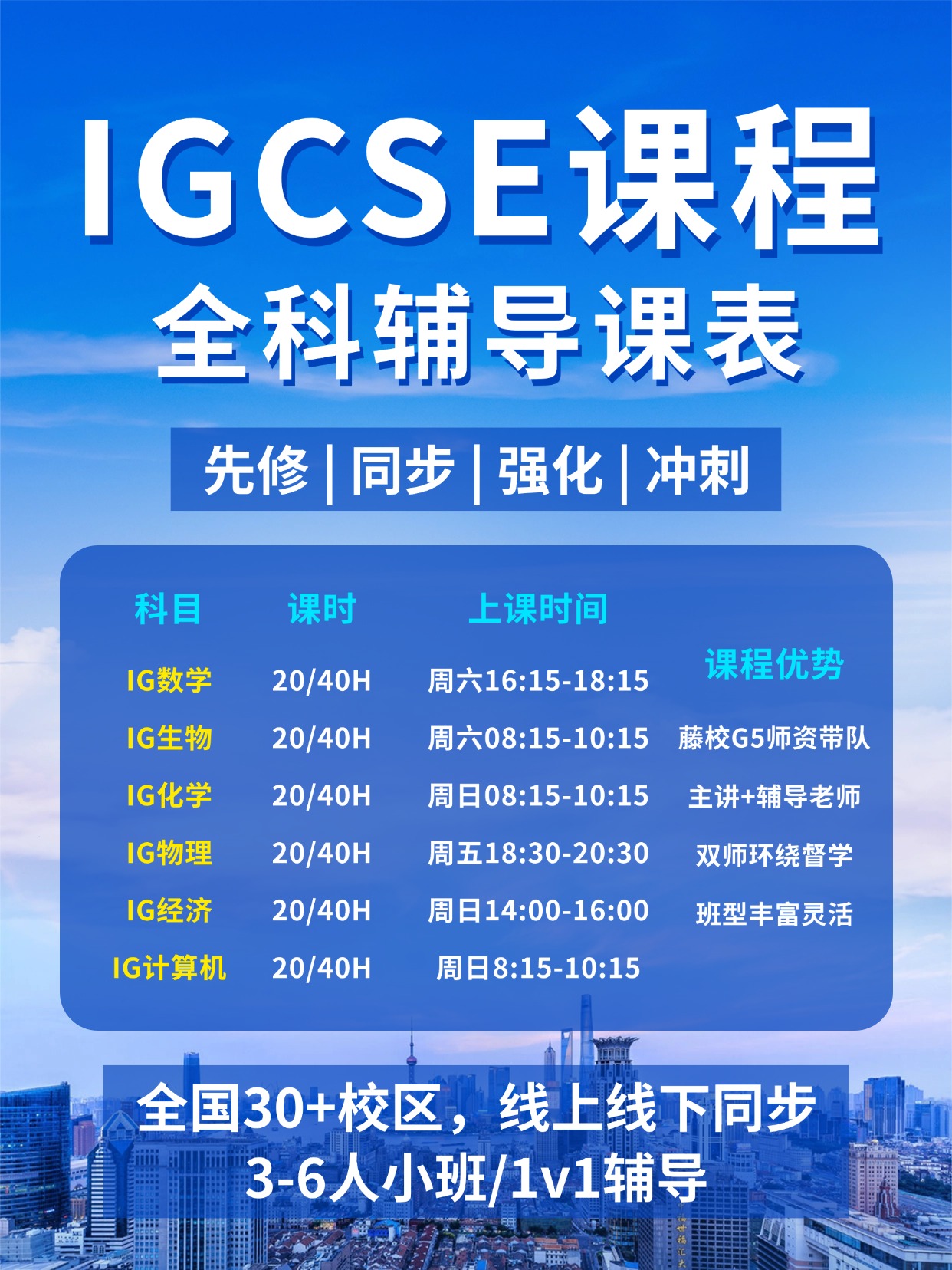 IGCSE秋季大考倒计时!不同基础怎么冲刺?附犀牛IGCSE课程培训安排
