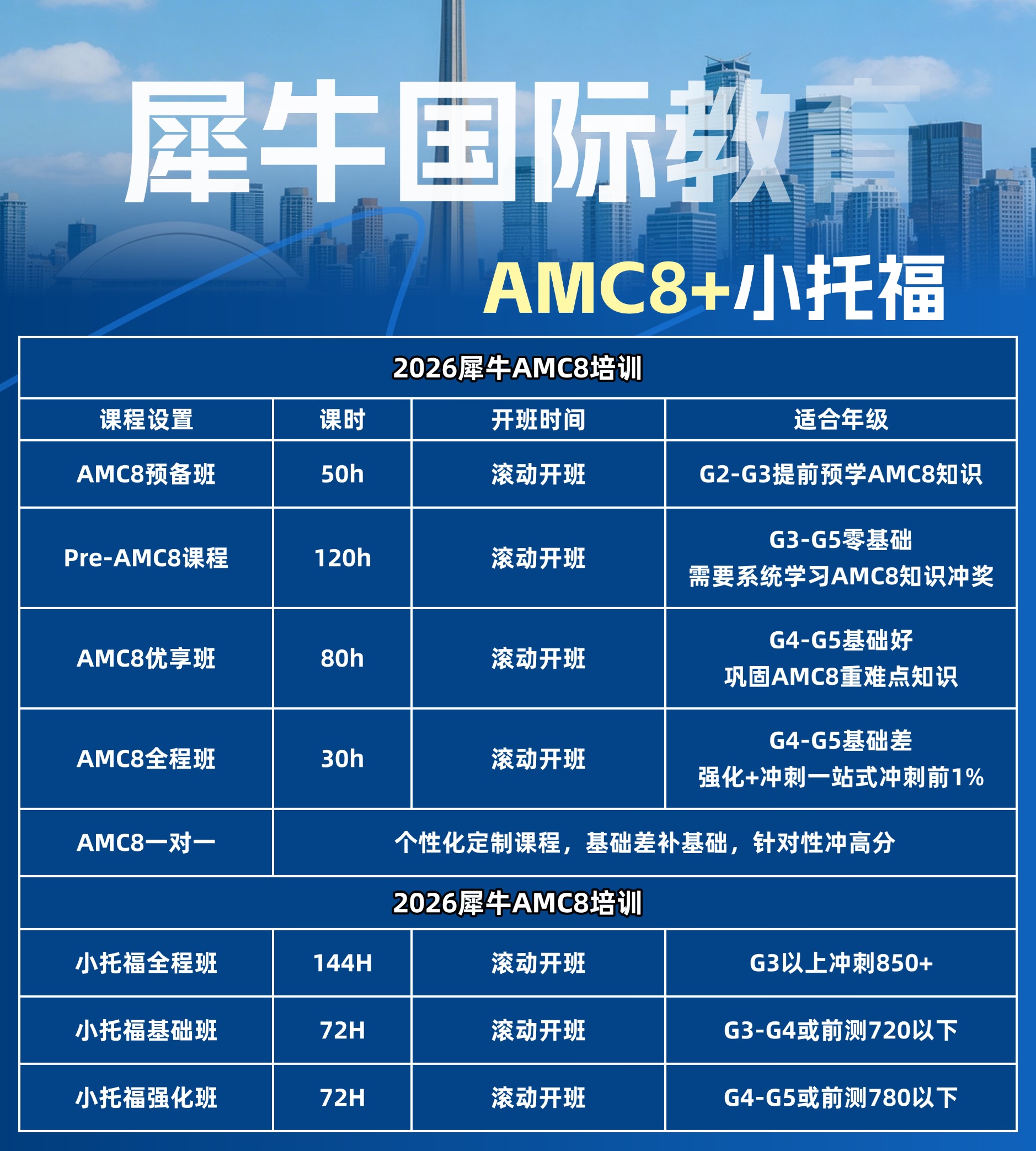 听劝!这样规划，普娃也能轻松上岸三公!附犀牛上海三公 AMC8 & 小托福课程培训安排!