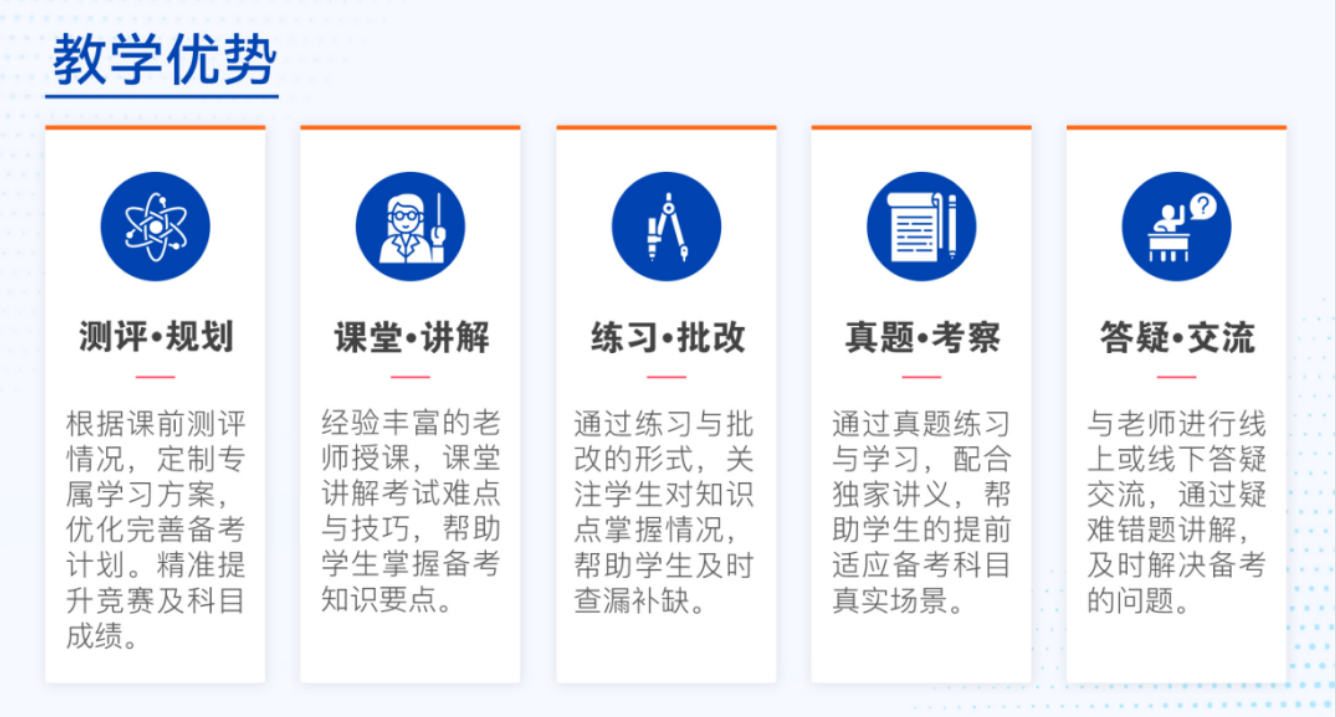 广州天河IG辅导!秋季新班席位抢占,全科培优!点击速查IG秋季课程表相关内容配图2