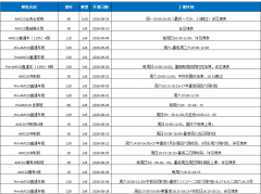 广州AMC10秋季班|AMC10秋季怎么备考?最新课表已出炉，速看!