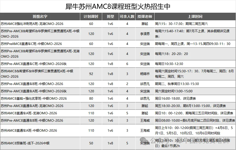 犀牛苏州AMC8培训|伟长/星海敲门砖,苏州园区/苏州新区秋季班上线