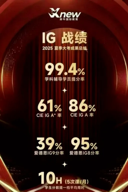 犀牛香港IGCSE培训|港前三都在看IG？开学避坑+冲A*方案来了相关内容配图2