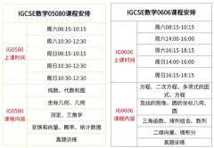 IGCSE数学开学跟不上?快来犀牛IGCSE数