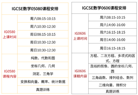 IGCSE数学开学跟不上?快来犀牛IGCSE数学全程班-周末全天有班