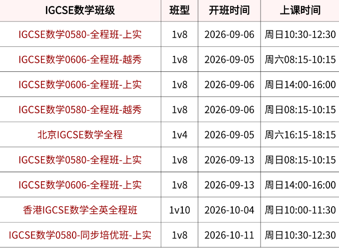 犀牛国际|IGCSE数学0580&0606秋季周末班火热招生