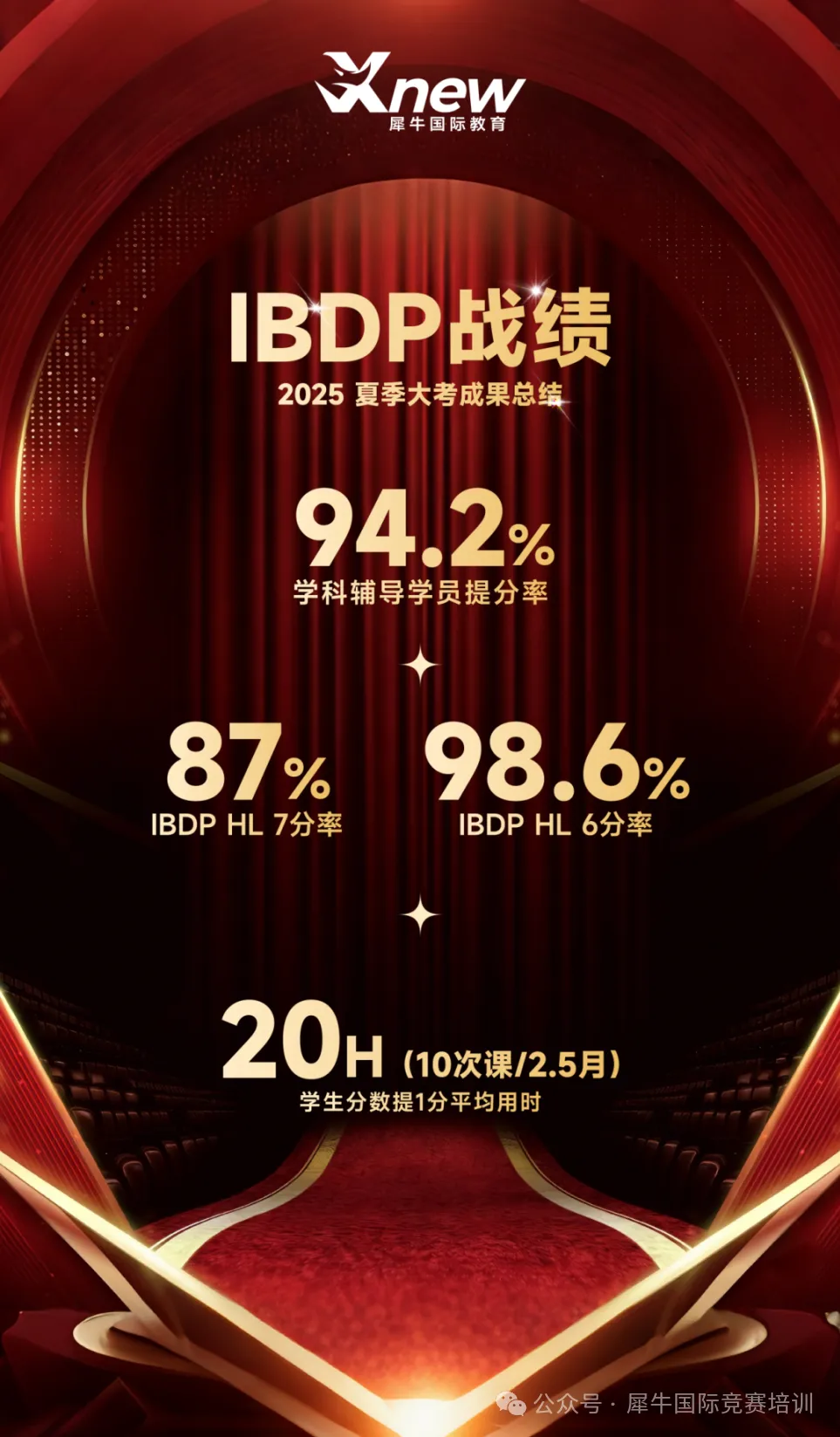 南京IB课程培训哪家强？新街口这家，被南师/南外/伊顿的家长问爆了