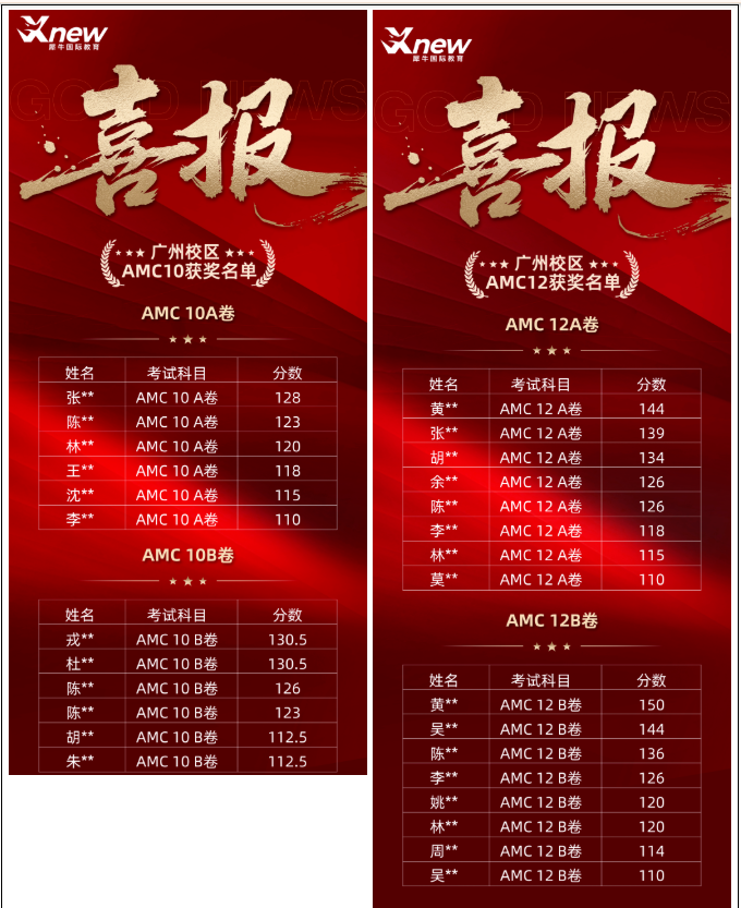 广州犀牛AMC10/12秋季课表更新!60小时强化冲刺课冲前1%!直通AIME!相关内容配图3