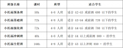想冲上海三公需要卷小托福吗?上海本