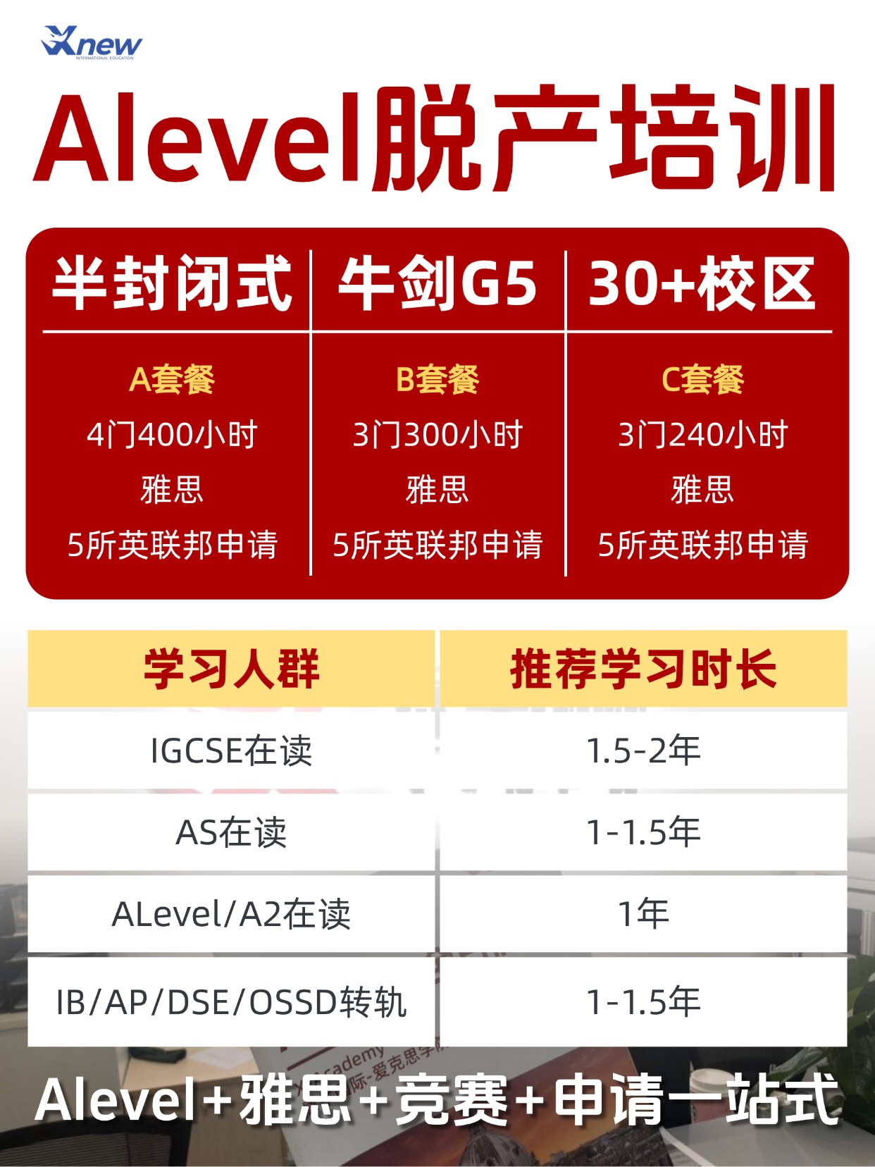 犀牛Alevel全日制脱产:把时间留给提分,把未来交给名校~