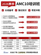 犀牛AMC10培训课程｜AMC10 分数线持续走