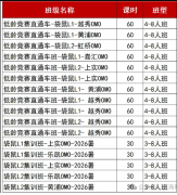 袋鼠数学竞赛从56分到105分如何规划备