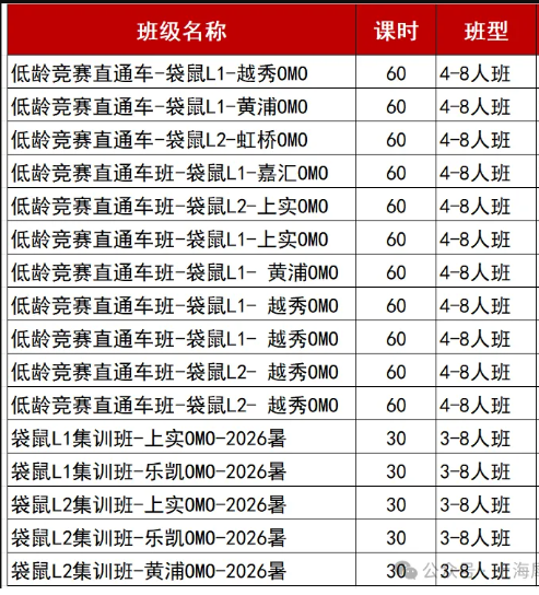 文章内容