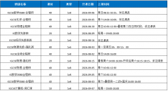 IG秋季大考时间汇总!9月28开考!附犀牛