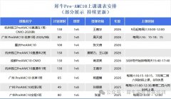 7-8年级想冲AMC10考试？犀牛Pre-AMC10课程
