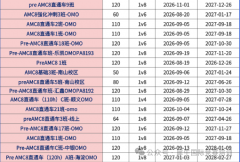 AMC8数学竞赛适合谁学?附犀牛专属