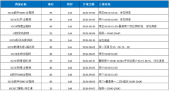 IG课程培训班 | 北上广深等30+城市同步