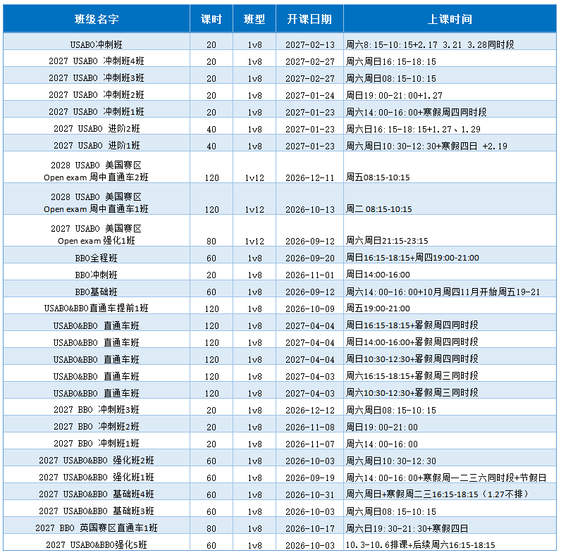 文章内容