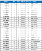 AMC8现在还有用吗?27年AMC8竞赛备考攻略