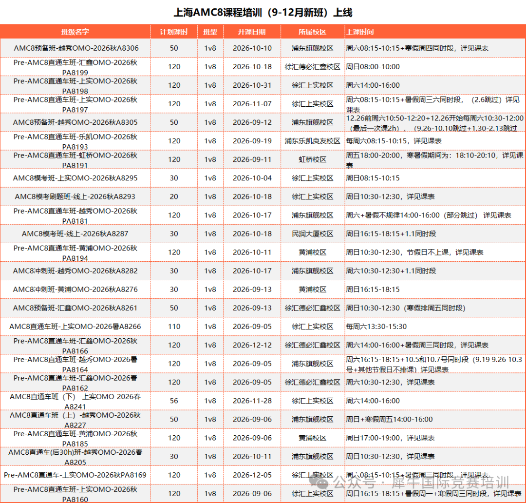 上海犀牛三公备考培训 |手握AMC8+小托福双证面单不愁，内附三公详细备考规划