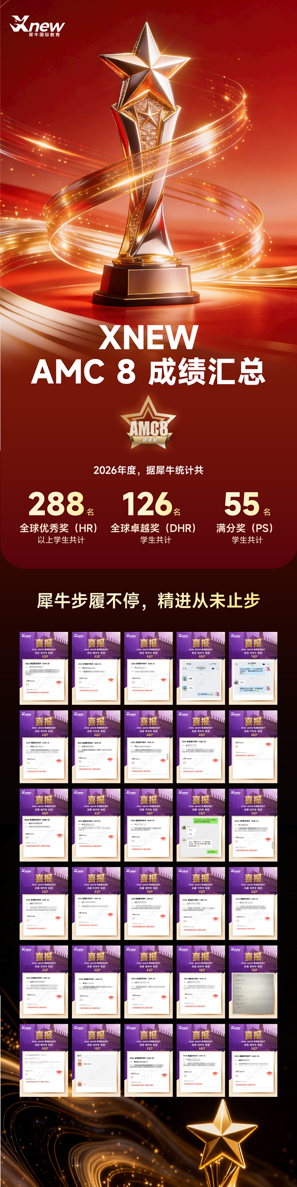 犀牛AMC8课程|越扒越有料的AMC8，适合几年级冲？9月新班解锁冲前1%捷径