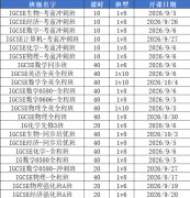 IG大考 A * 差距在哪？26 放榜深度复盘