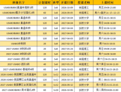 犀牛BBO&USABO课程｜双赛一站式备考