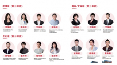 秋季Alevel 大考如何高效提分｜5 个备