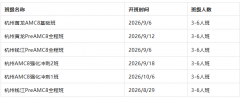 杭州AMC8竞赛培训｜国际生AMC8短板如何