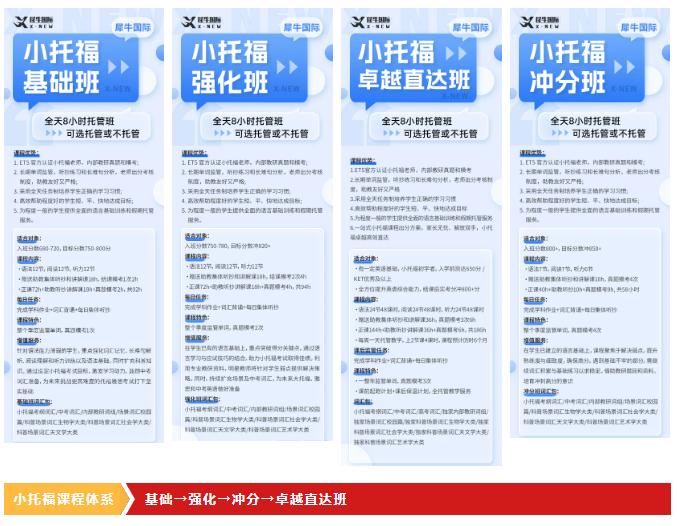 文章内容