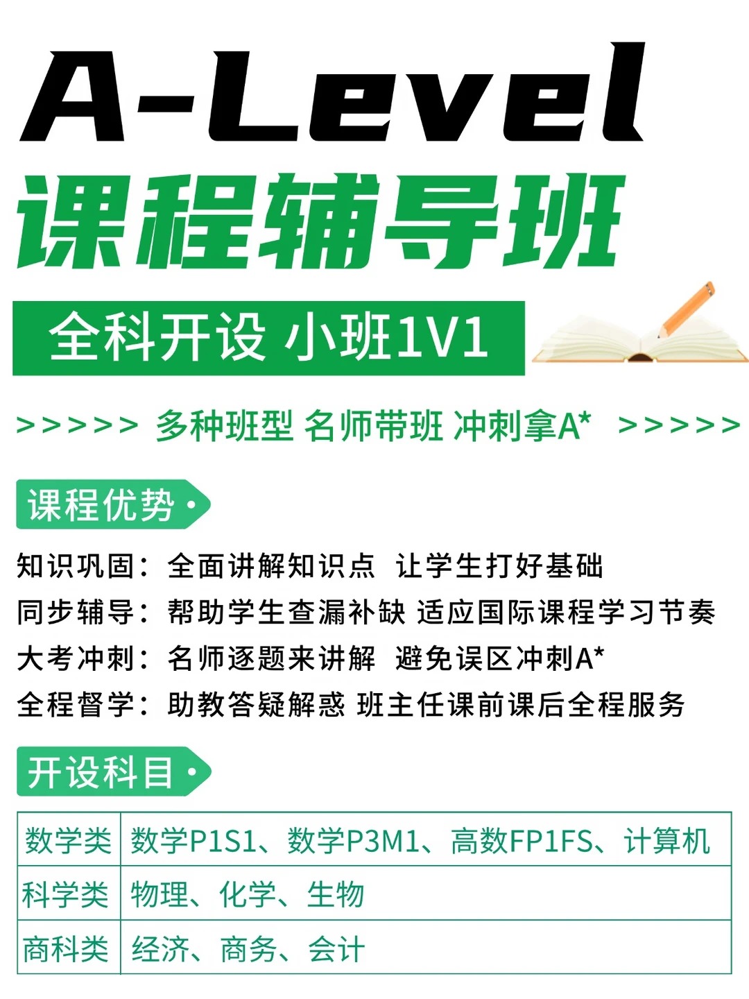 文章内容