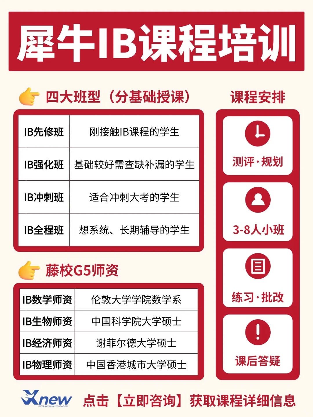 文章内容
