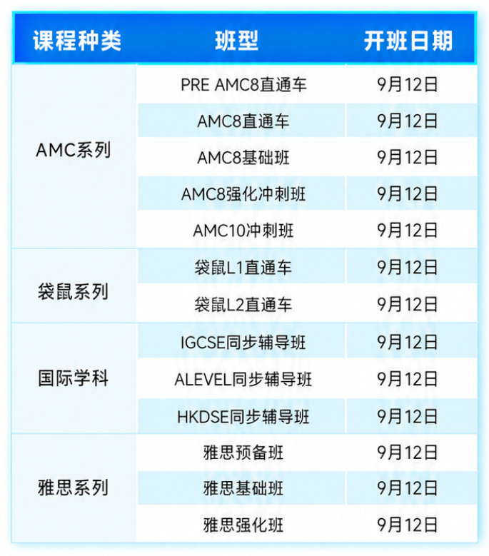 佛山犀牛教育|校区开业,竞赛学科语培全覆盖,9月新班可咨询