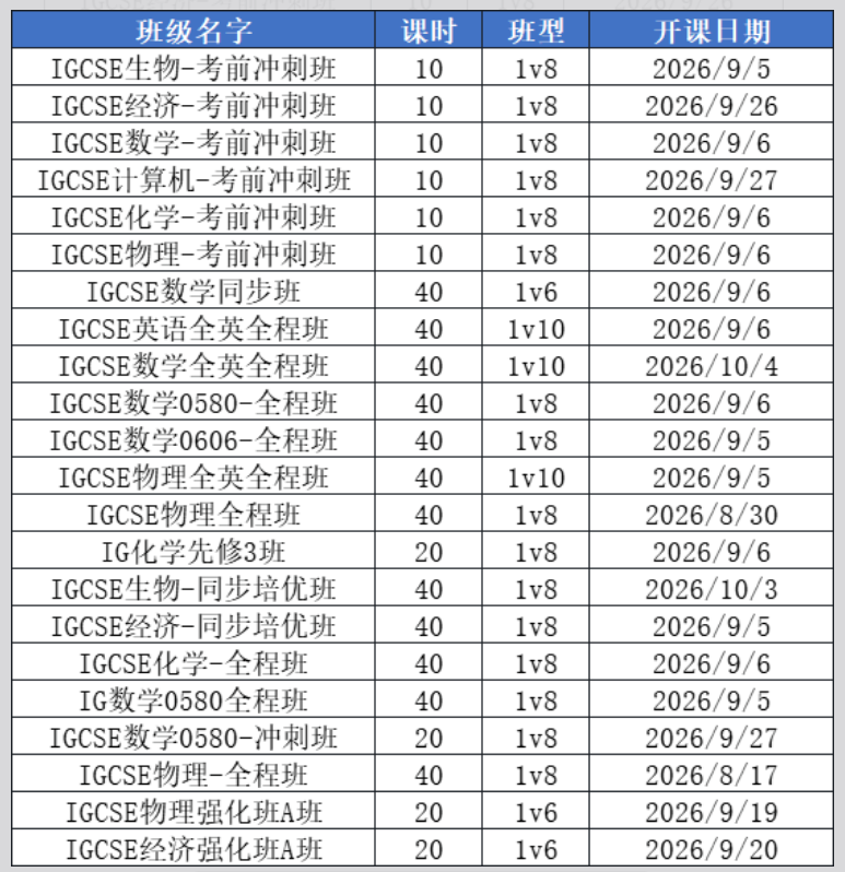 开学抢优惠!上海 IGCSE/ALevel 辅导,校内培优助力大考冲刺!