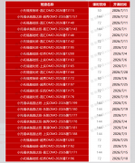 4年级想拿下小托福 865+?上海 2026 最