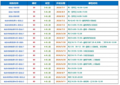为什么袋鼠竞赛这么火？780 万学生都