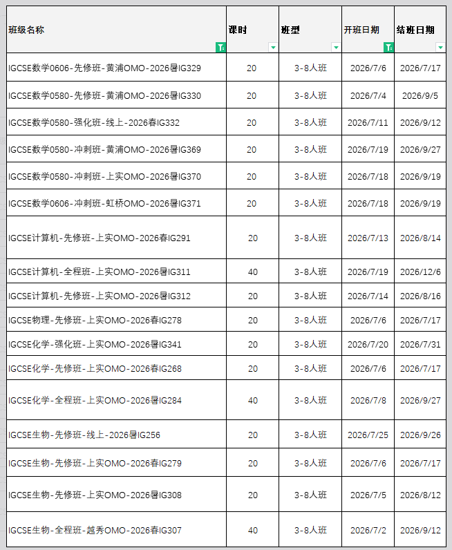 文章内容
